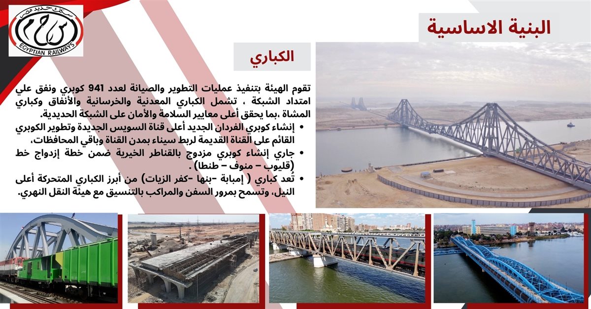 خطة هيئة سكك حديد مصر لتطوير الكباري والأنفاق