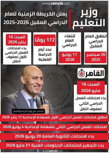 موعد امتحانات نصف العام 2026 وإجازة الترم الأول