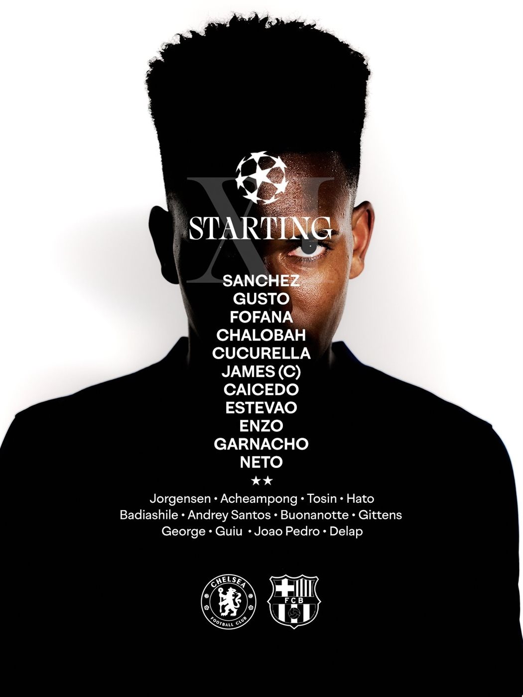 تشكيل تشيلسي الرسمي لمواجهة برشلونة في دوري أبطال أوروبا