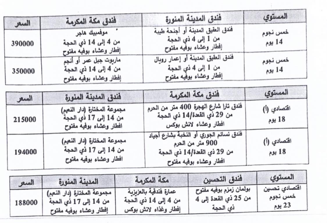بيان بالبرامج وأسعارها