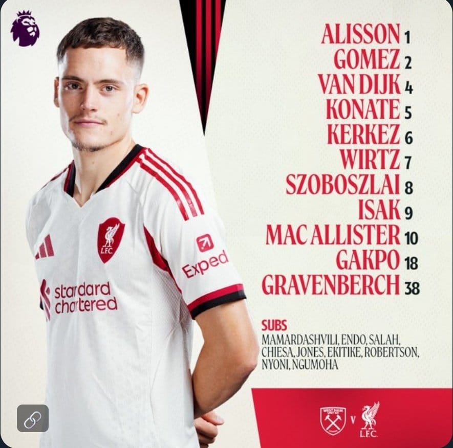 تشكيل ليفربول لمواجهة وست هام في الدوري الإنجليزي