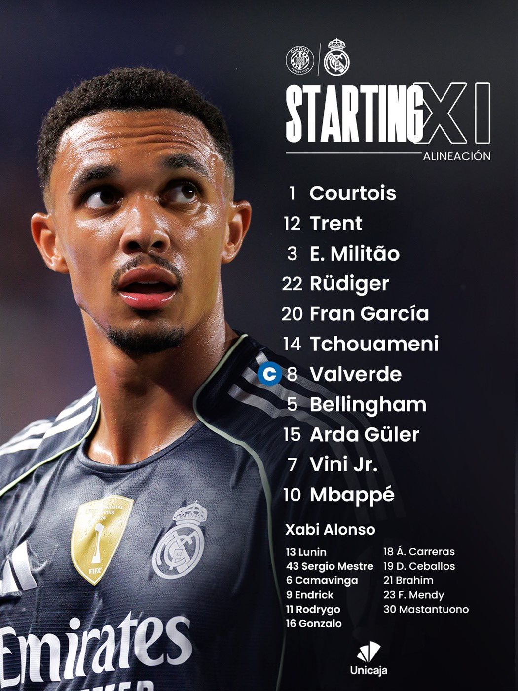 تشكيل ريال مدريد الرسمي لمواجهة جيرونا في الدوري الإسباني 2025 - 2026