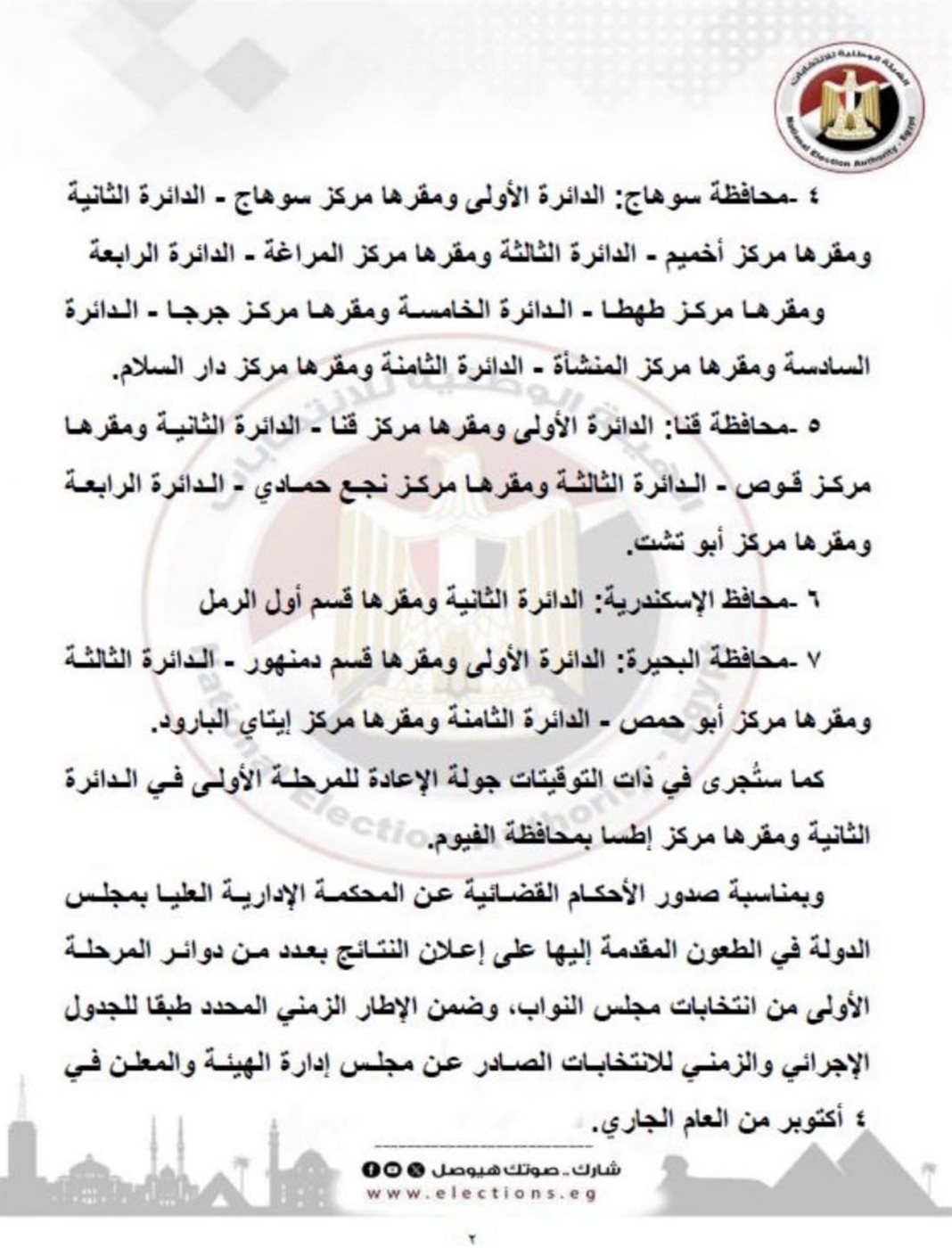 موعد اعادة انتخابات مجلس النواب 2025 المرحلة الأولي والثانية