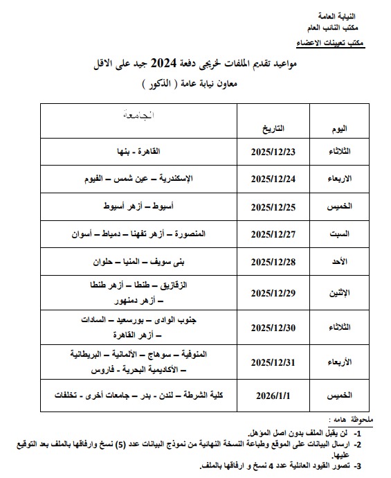 مواعيد التقدم لوظيفة معاون نيابة عامة 