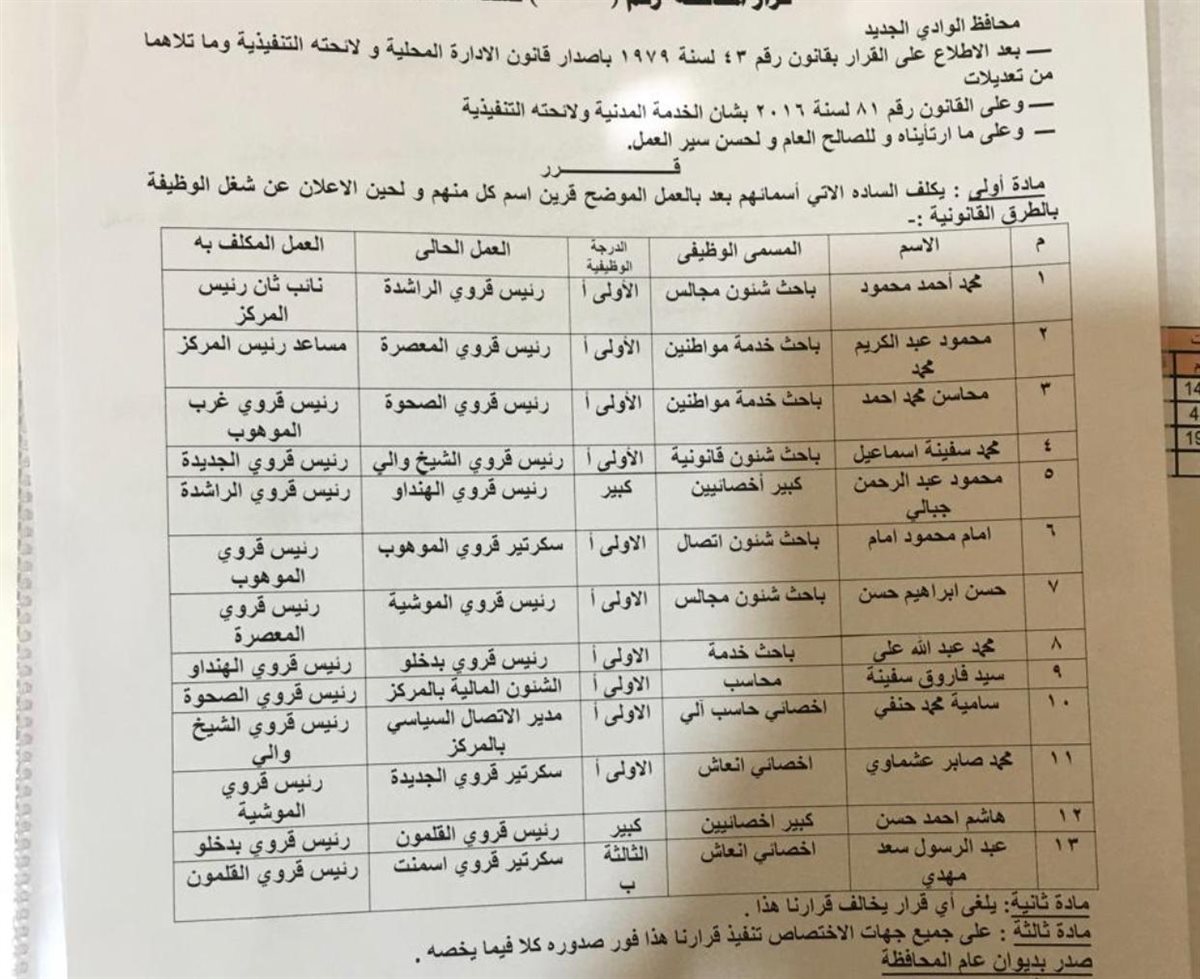 حركة تنقلات رؤساء القري بمركز الداخلة