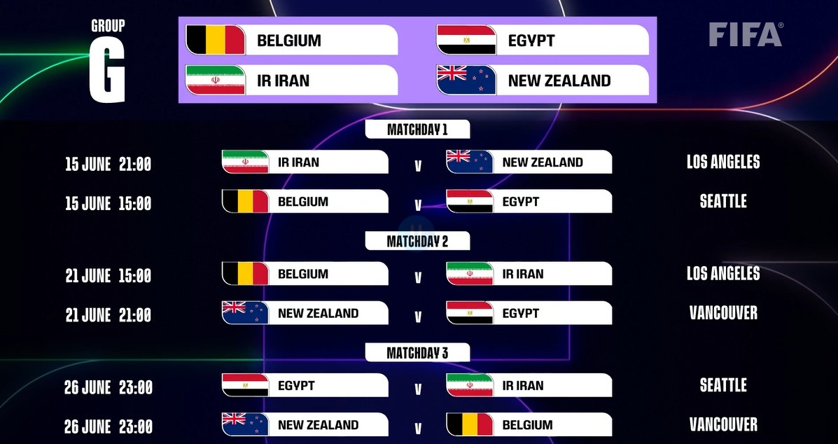 <strong>رسميًا.. فيفا يعلن مواعيد وأماكن مباريات مصر في كأس العالم 2026</strong>