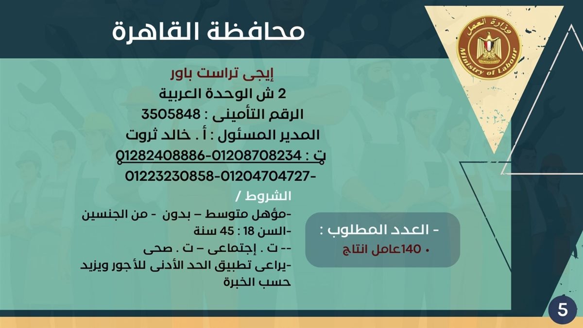 فرص التوظيف بمحافظة القاهرة