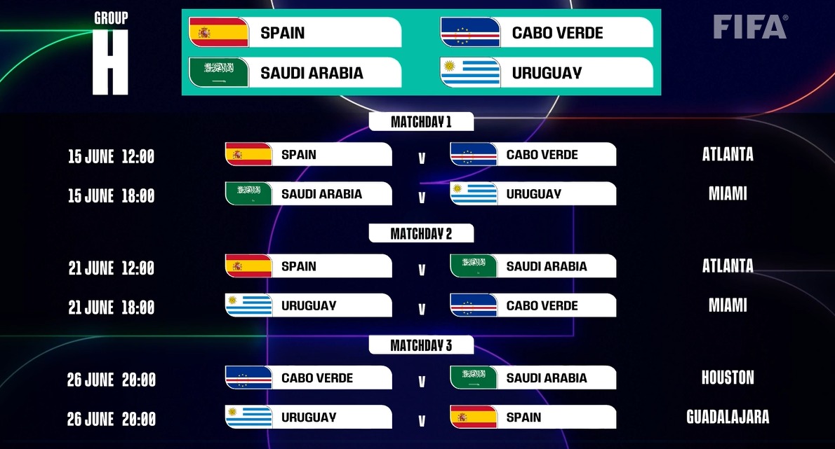 <strong>مواعيد مباريات منتخب السعودية في كأس العالم 2026</strong>