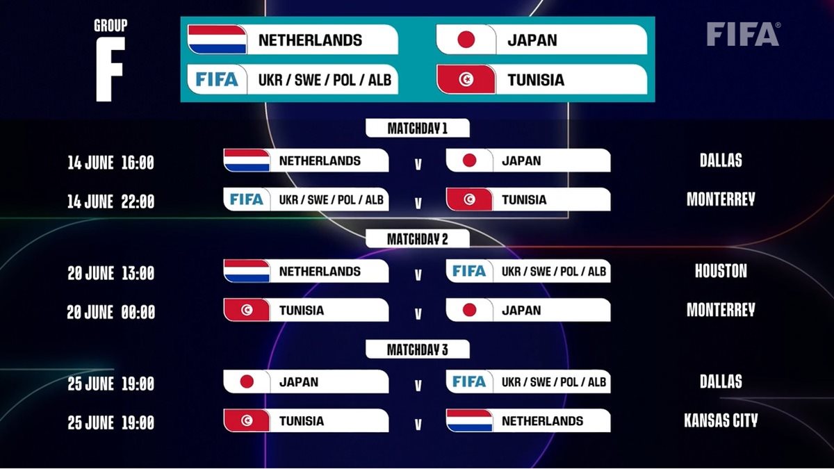<strong>مواعيد مباريات منتخب تونس في كأس العالم 2026</strong>