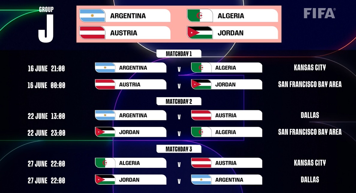 <strong>مواعيد مباريات منتخب الجزائر والأردن في كأس العالم 2026</strong>