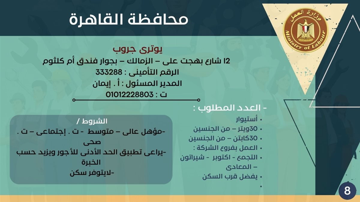 فرص التوظيف بمحافظة القاهرة