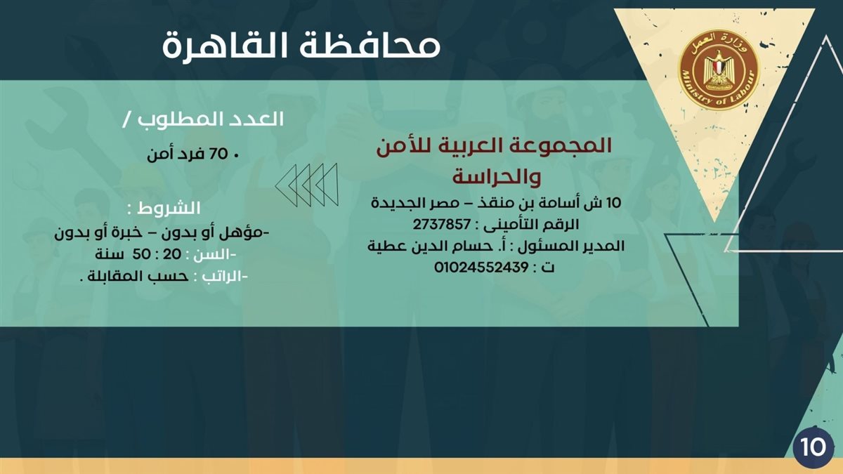 فرص التوظيف بمحافظة القاهرة