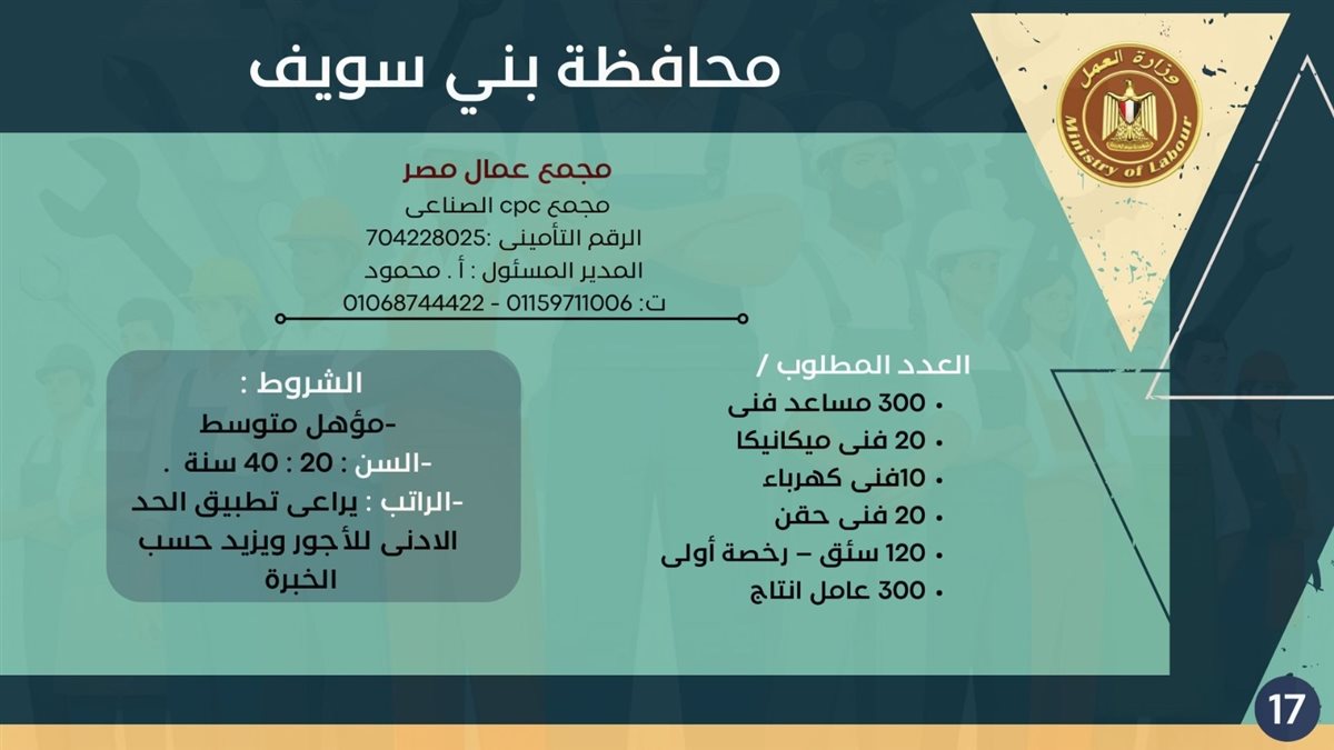 فرص التوظيف بمحافظة بني سويف