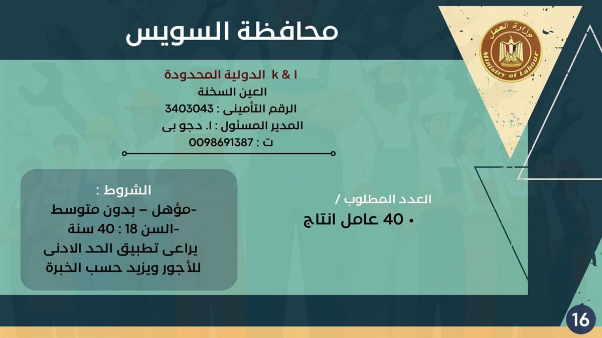 فرص التوظيف بمحافظة السويس