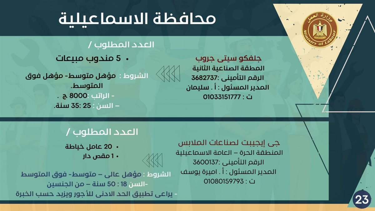 فرص التوظيف بمحافظة الإسماعيلية