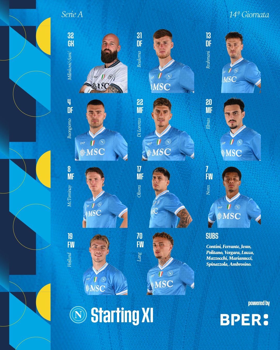 تشكيل نابولي