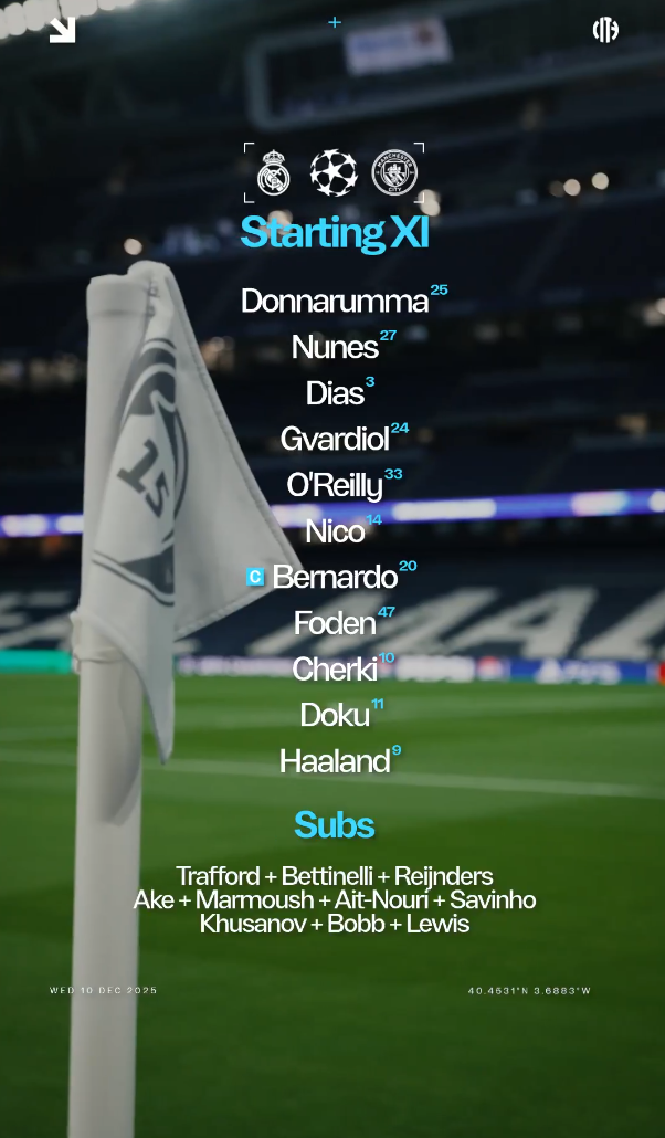 <strong>تشكيل مانشستر سيتي أمام ريال مدريد في دوري أبطال أوروبا</strong>