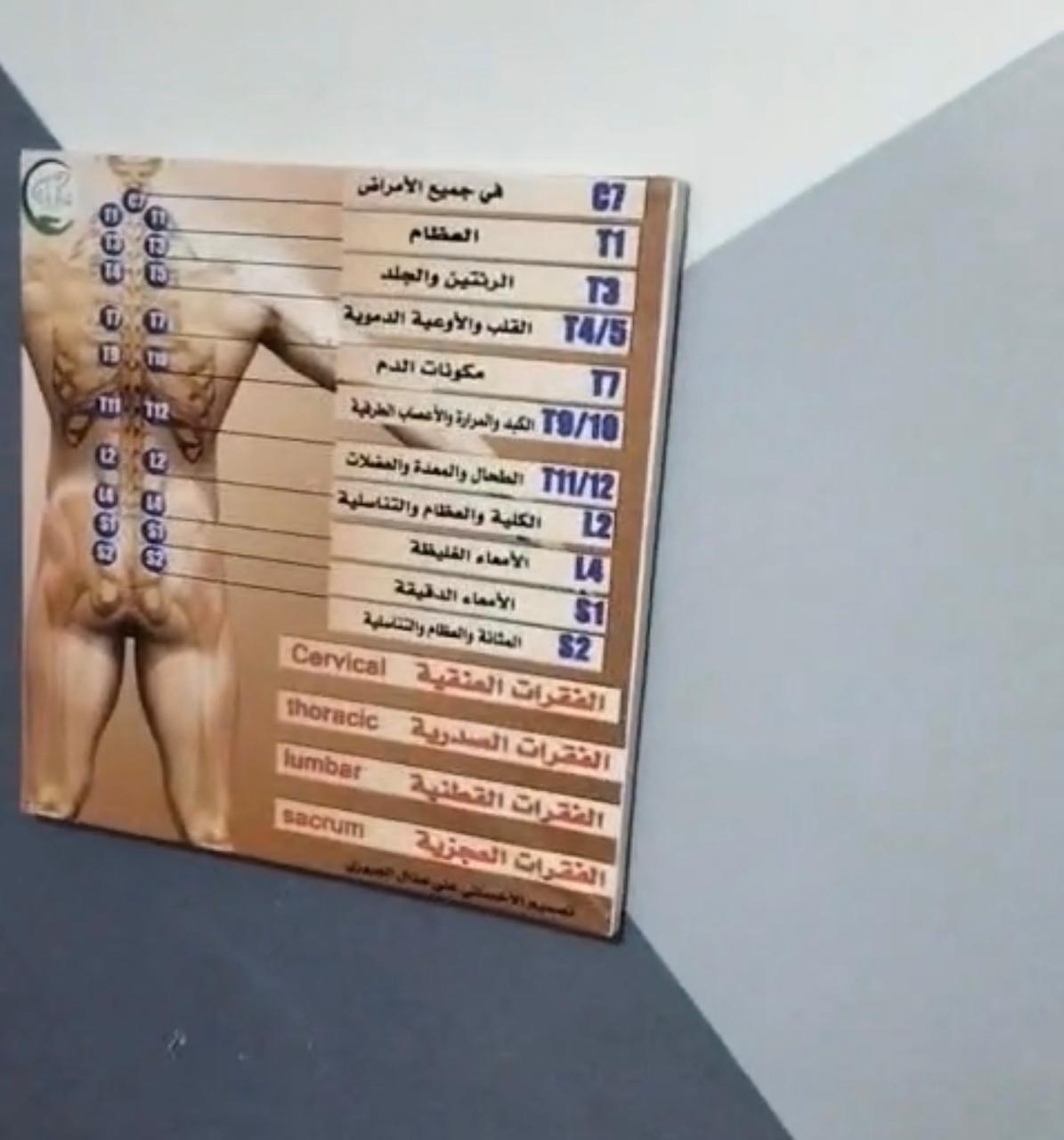 ضبط عاطل يدير مركز طبي للعلاج بالحجامة والطب البديل بالفيوم