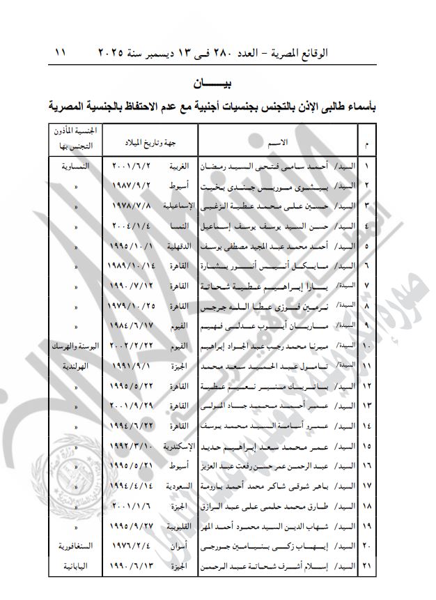 أصحاب الجنسيات أجنبية