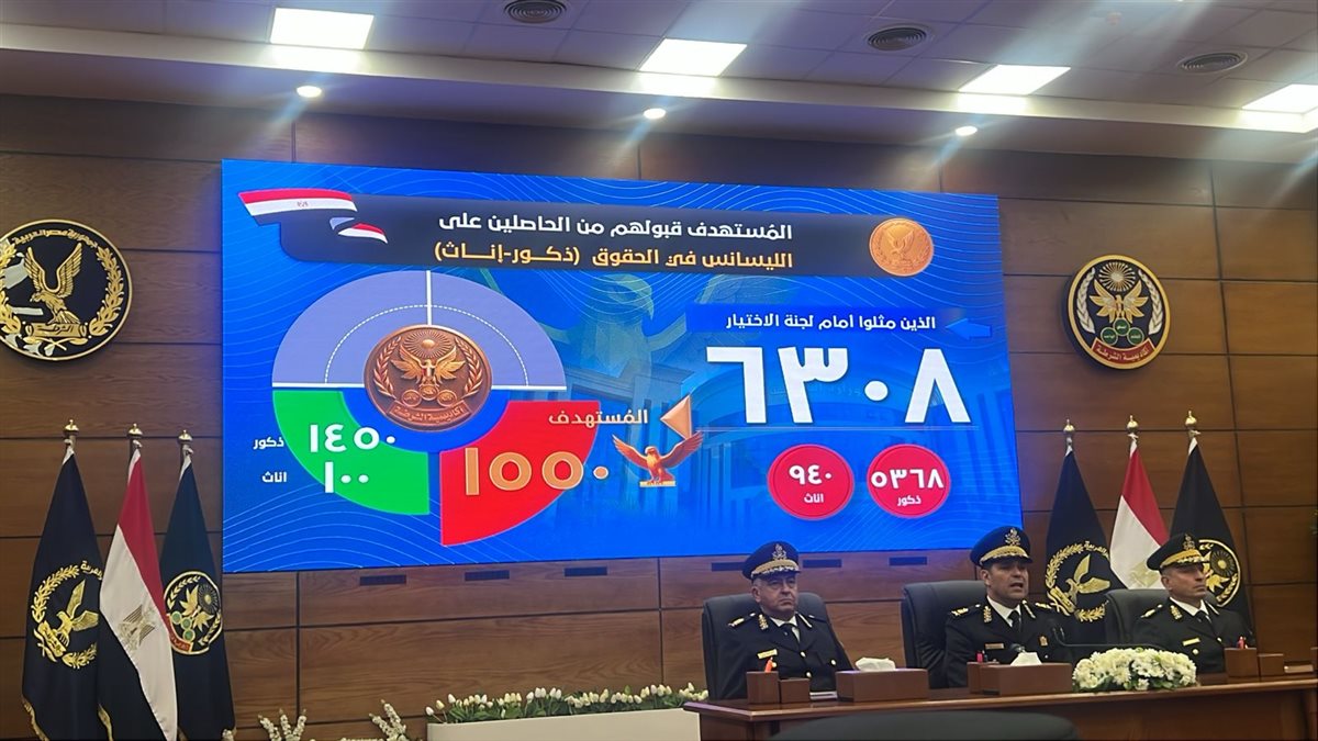 نتيجة كلية الشرطة 2025 - 2026