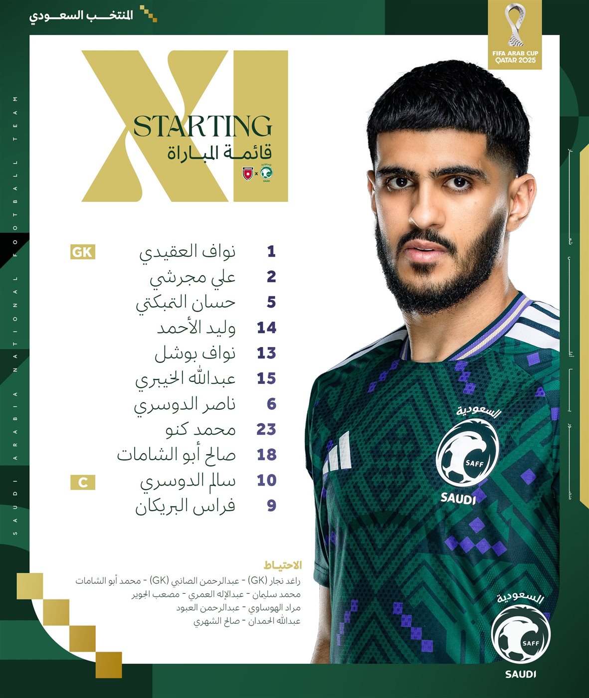 تشكيل السعودية