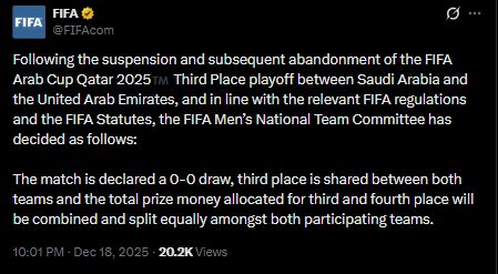 <strong>فيفا يعلن تقاسم السعودية والإمارات المركز الثالث في بطولة كأس العرب</strong>