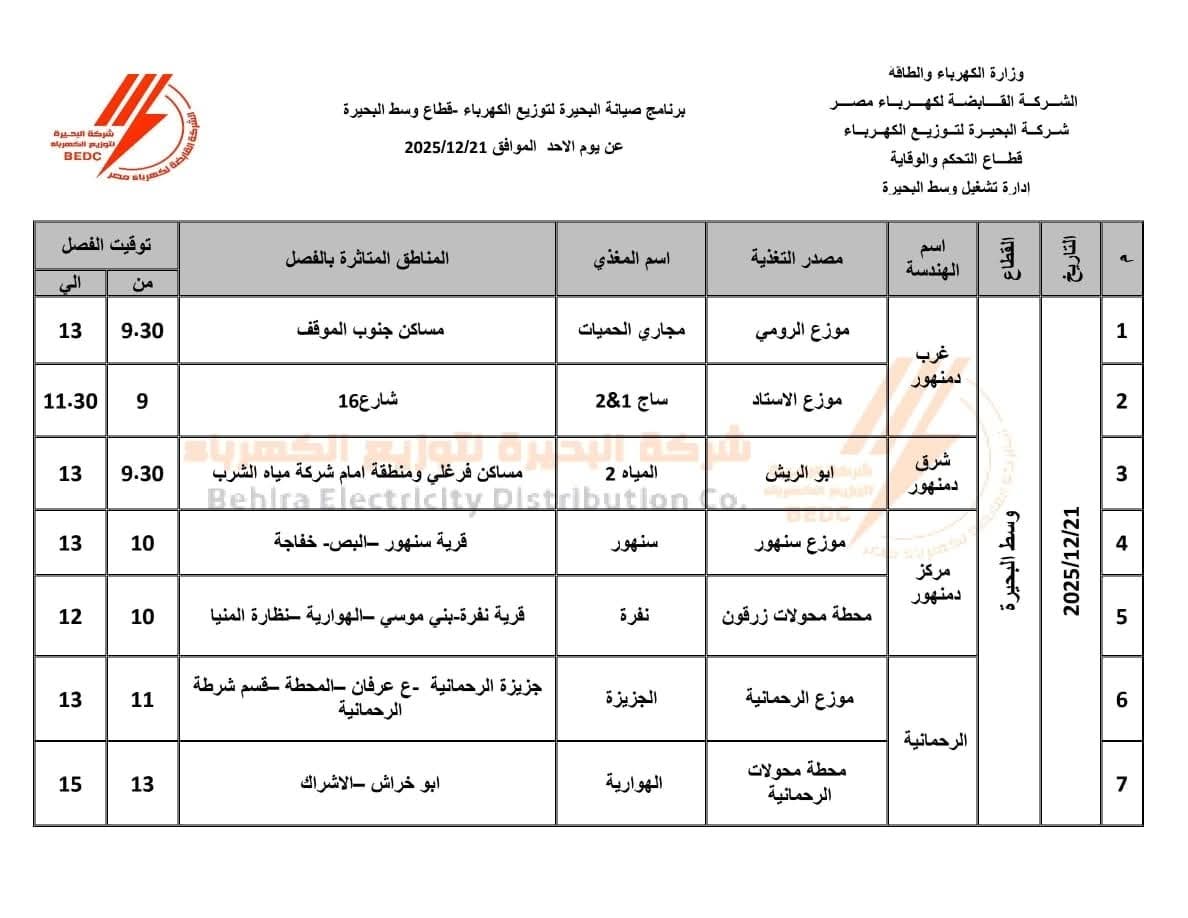 جدول فصل التيار الكهربائي بقرى ومراكز بالبحيرة اليوم الأحد&nbsp;