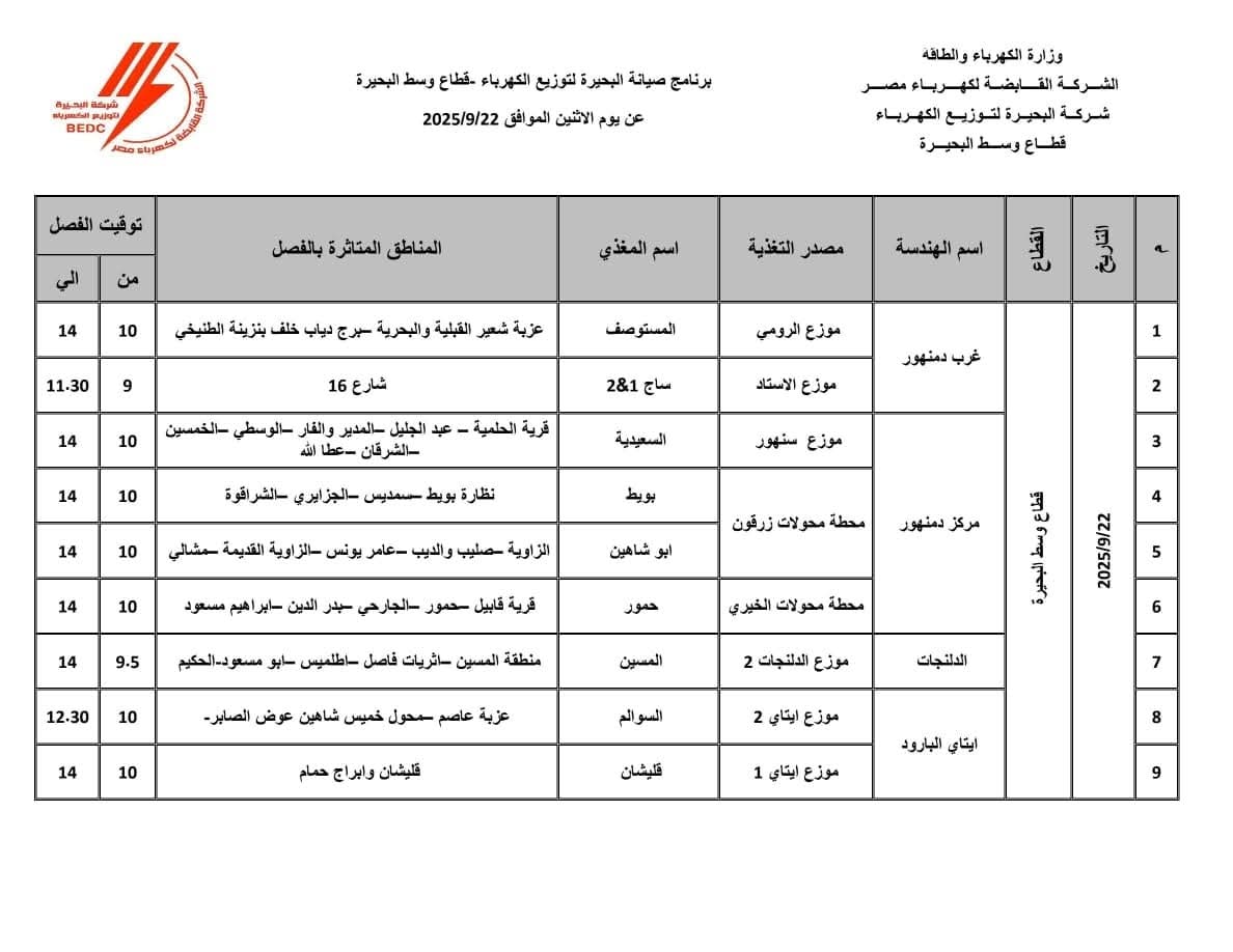 جدول فصل التيار الكهربائي عن عدة قري ومناطق بمراكز البحيرة اليوم الإثنين 22 ديسمبر