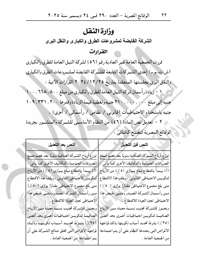 زيادة رأس مال شركة النيل العامة للطرق والكباري لـ 210 ملايين جنيه
