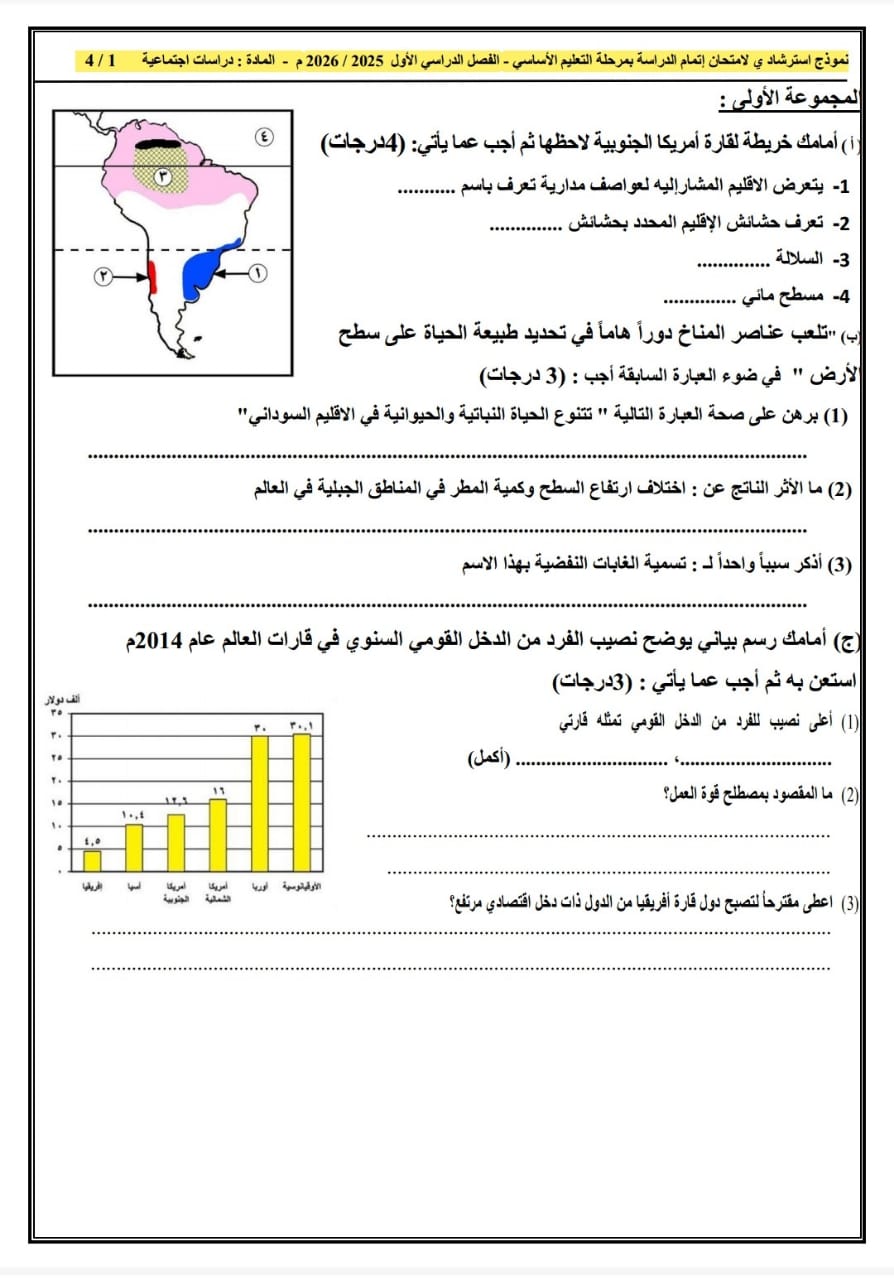 النماذج الاسترشادية بنظام البوكليت في مادة الدراسات الاجتماعية لطلاب الشهادة الإعدادية&nbsp;