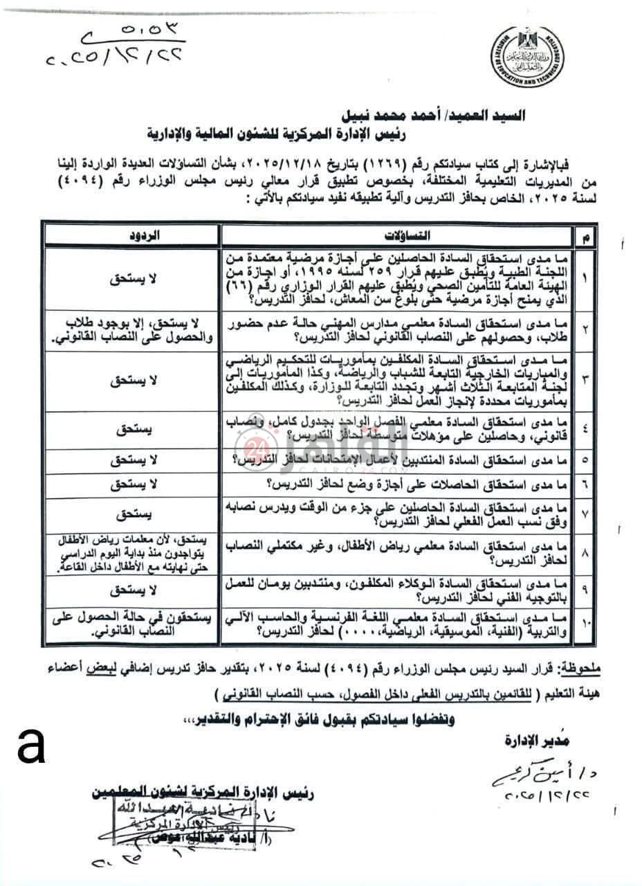 رد الإدارة المركزية لشئون المعلمين بشأن ضوابط صرف حافز التدريس