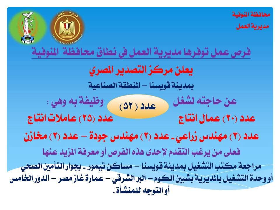 المنوفية توفر 202 فرصة عمل في الصناعة والتمويل