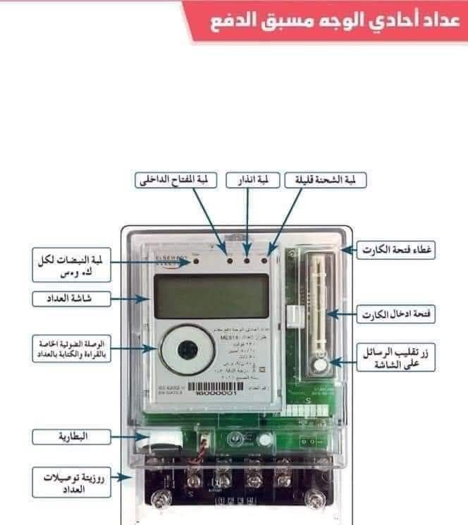 العدادات مسبقة الدفع