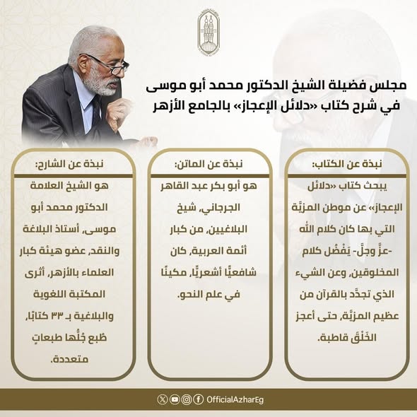 بعد 9 سنوات من الشرح.. العلامة الدكتور محمد أبوموسى ينتهي من شرح كتاب دلائل الإعجاز في الجامع الأزهر&nbsp;