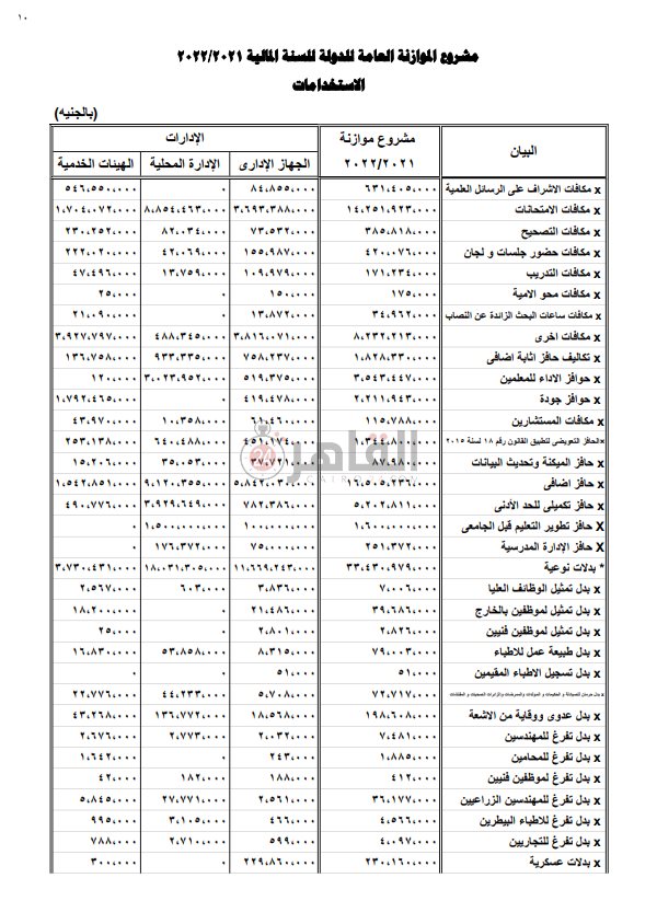 مشروع الموازنة العامة للدولة (9)