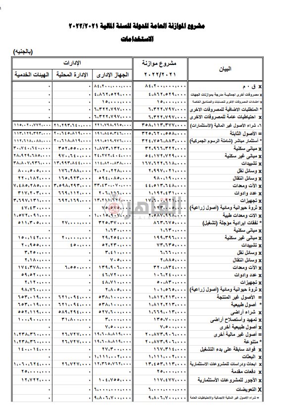 مشروع الموازنة العامة للدولة (18)