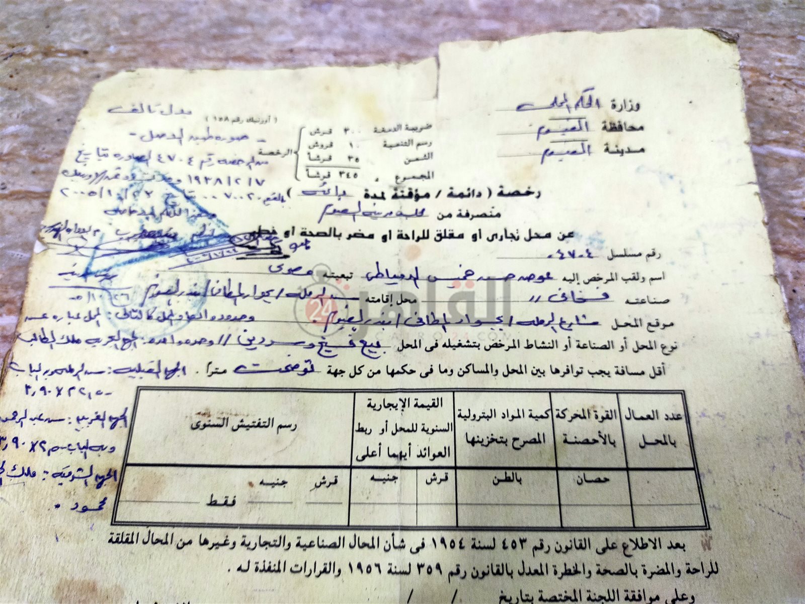 رخصة محل الدمياطي أقدم محل فسيخ بالفيوم