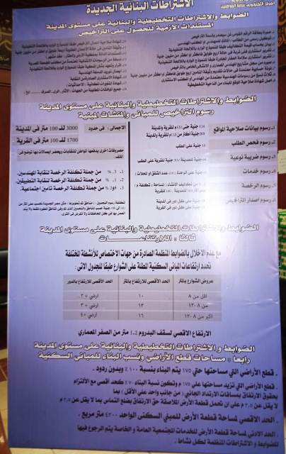 اشتراطات منظومة البناء الجديدة بالشرقية 01