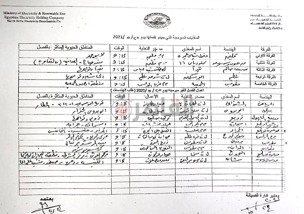 خطة فصل التيار الكهربائي