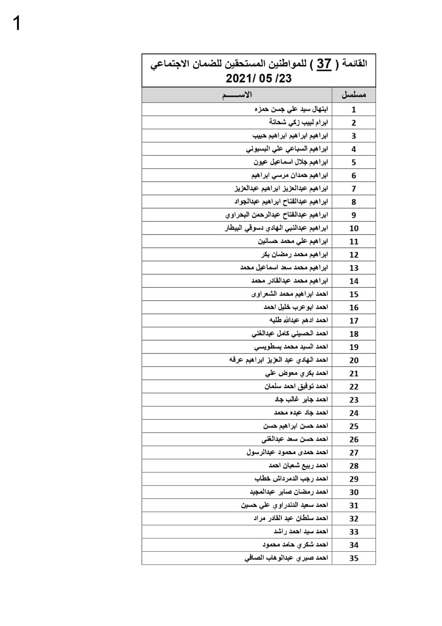 كشوف الأسماء 