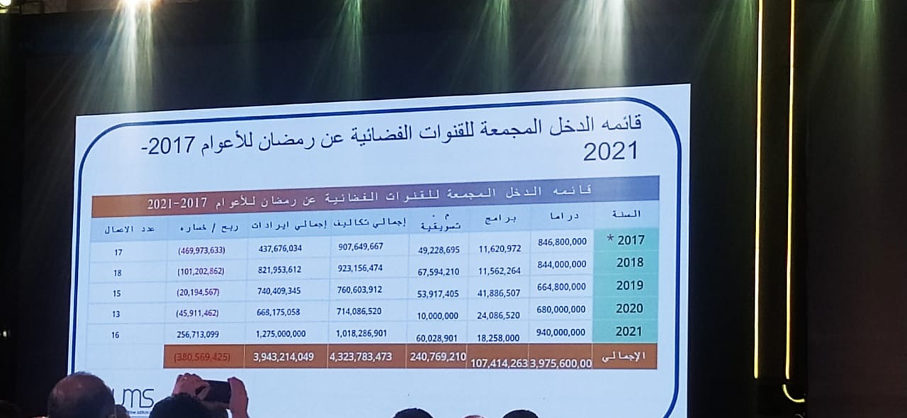 742a1c01-700d-44a9-bb0d-5426480ffc1c