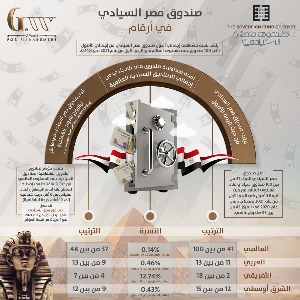 193865714_3000330186867295_7935512176724042885_n