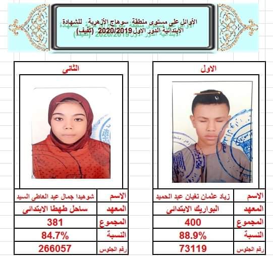 FB_IMG_1622732379883