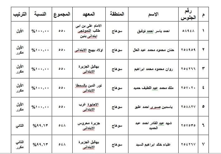 FB_IMG_1622732348292