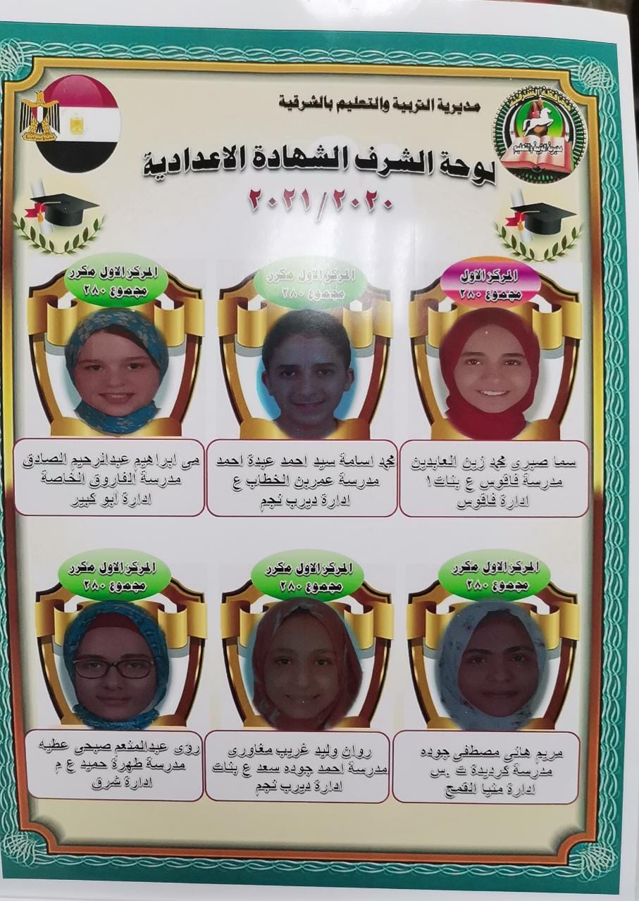 العشرة الأوائل بمحافظة الشرقية 1