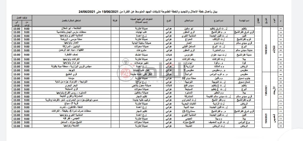 خطة فصل الكهرباء بكفر الشيخ
