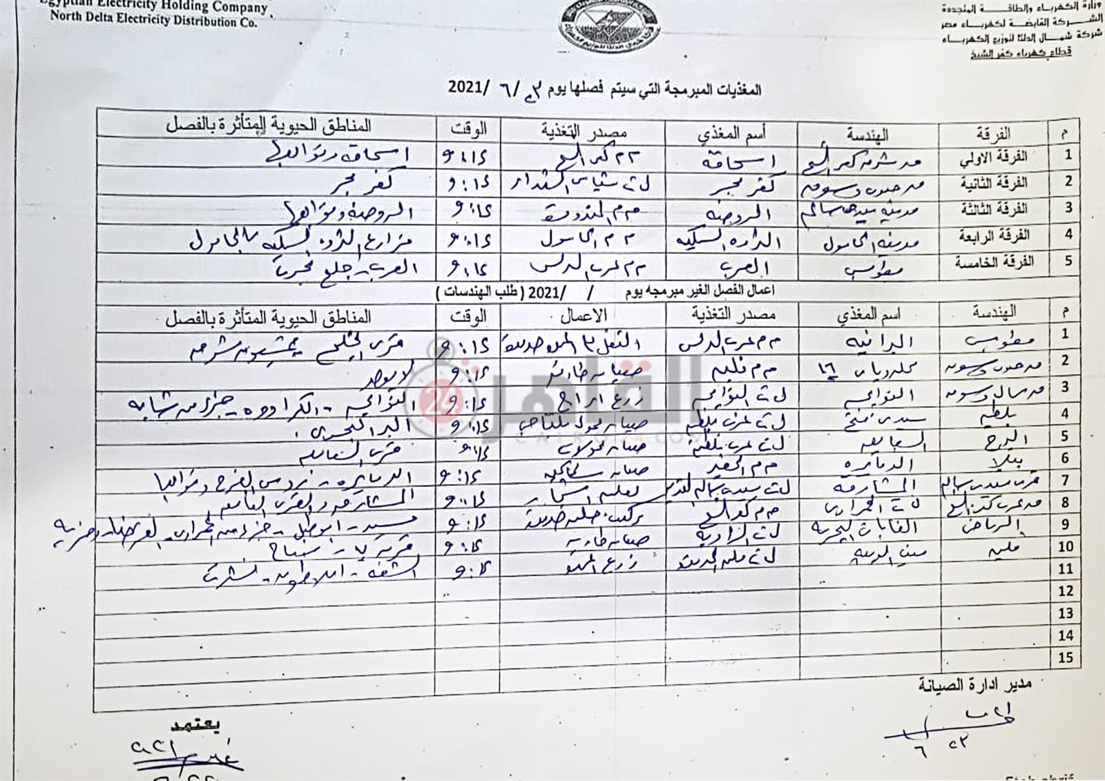 خطة فصل التيار الكهربائي