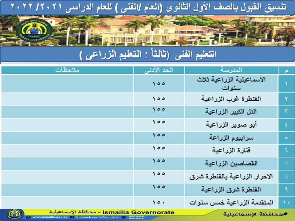 FB_IMG_1625498284075