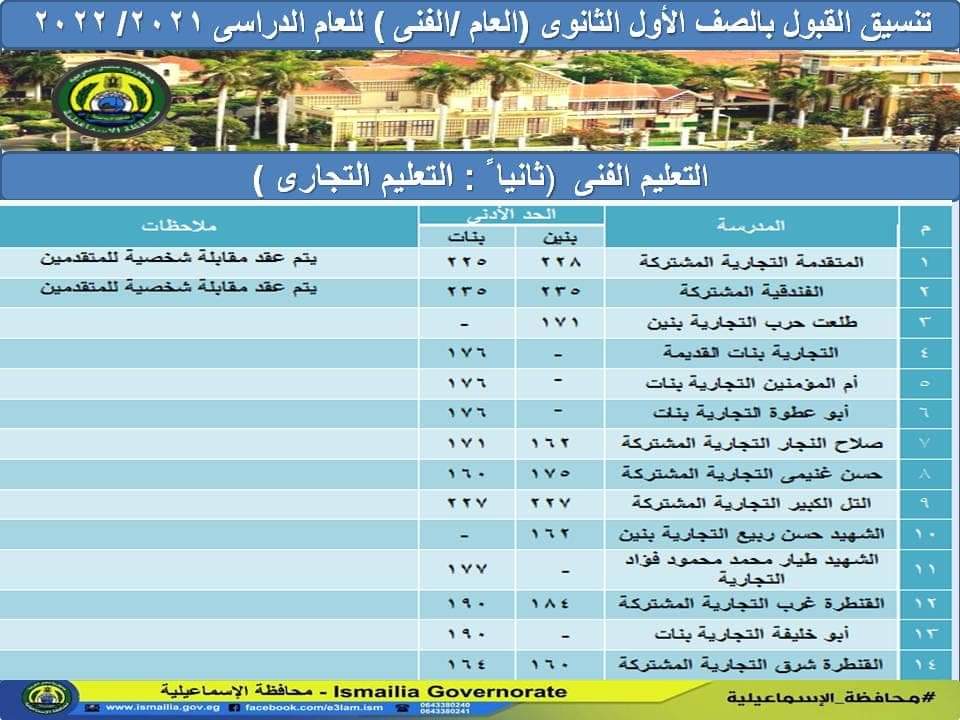 FB_IMG_1625498281728