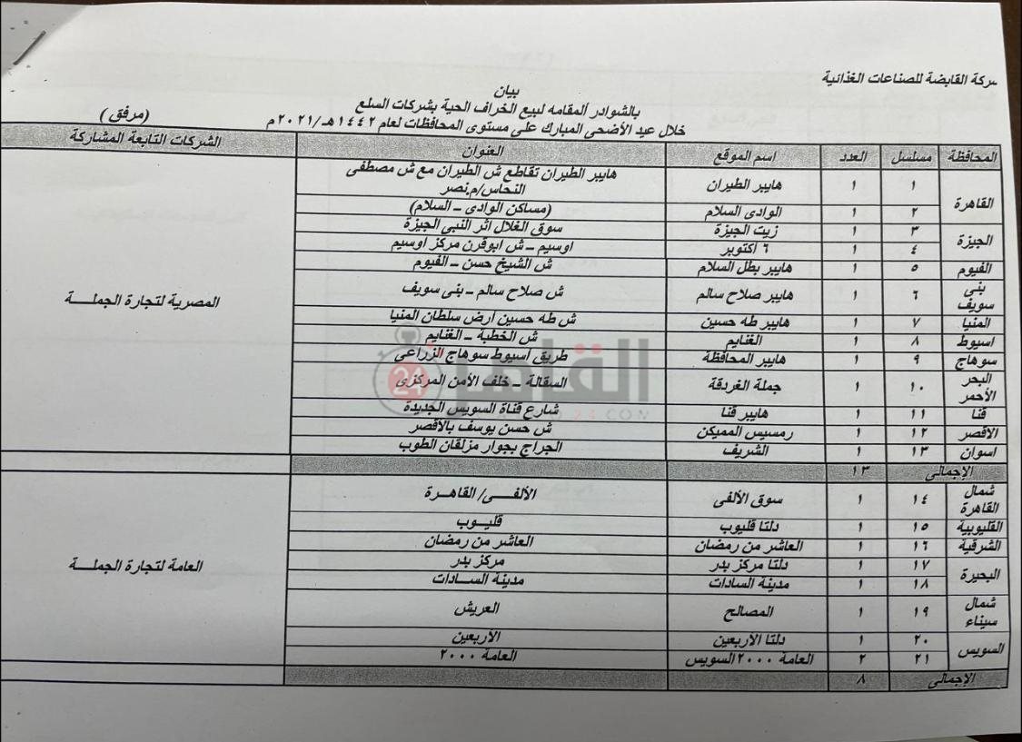 3f606df9-d40d-475a-b15a-dc0e07a76db2